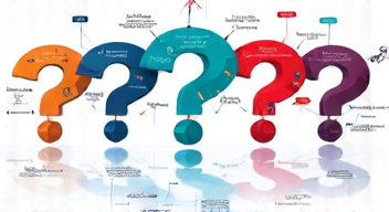 Die 5 meistgestellten Fragen (FAQ) zu intelligenten Messsystemen