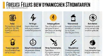 Die 6 häufigsten Fehler bei dynamischen Stromtarifen